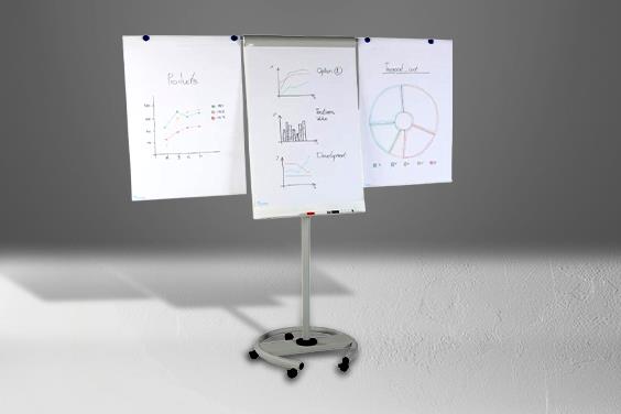 Flipcharts for Engaging Meetings